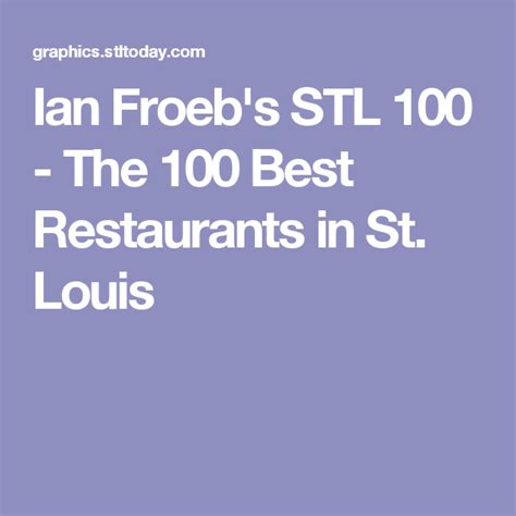 ian forbes top 100|The 100 best restaurants in St. Louis: STL 100 .